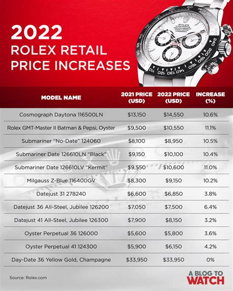 rolex kreuzfahrtschiff|rolex watch price.